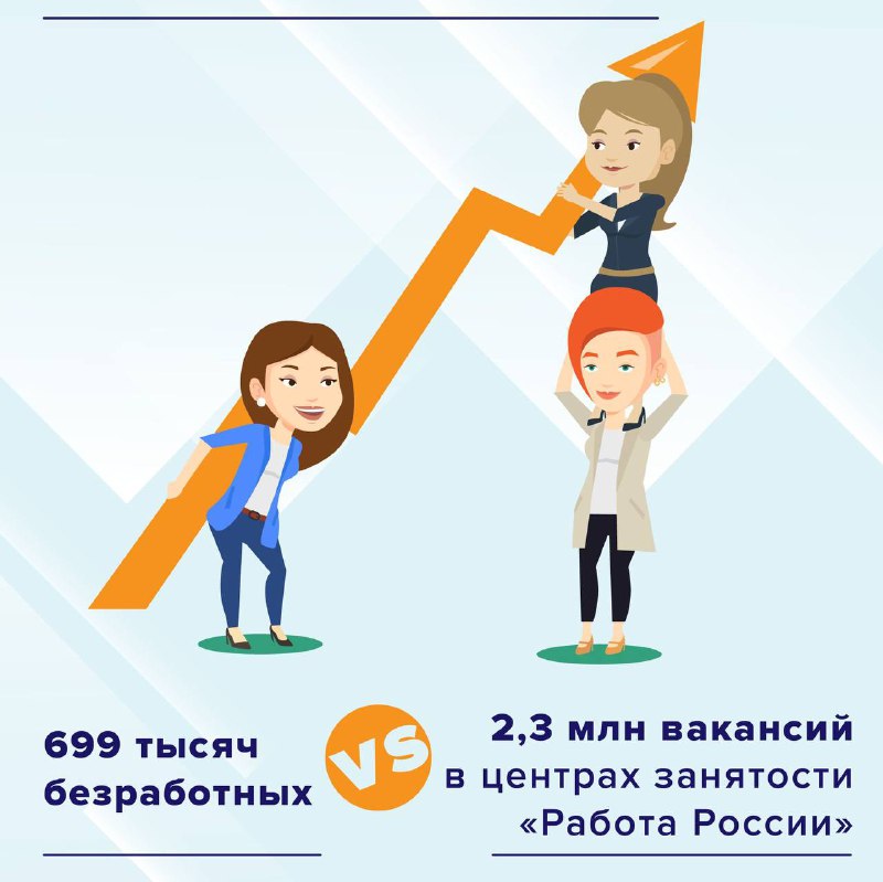 Фотоновость от 28.06.2022 № 535