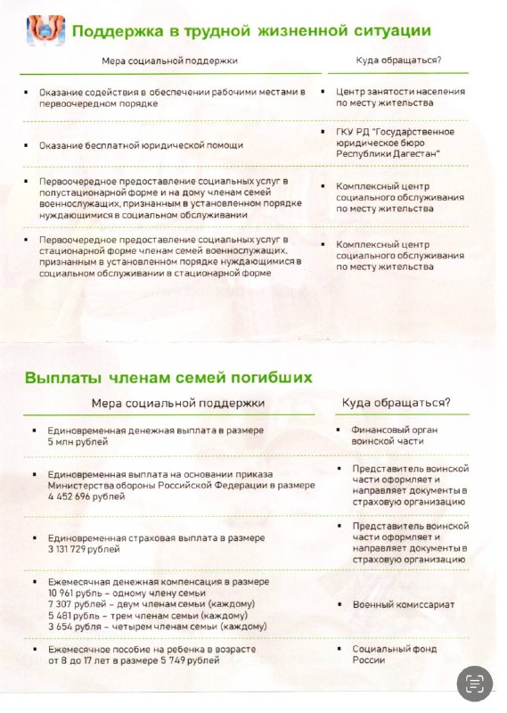 ⚠️Федеральные меры социальной поддержки военнослужащих и членов их семей