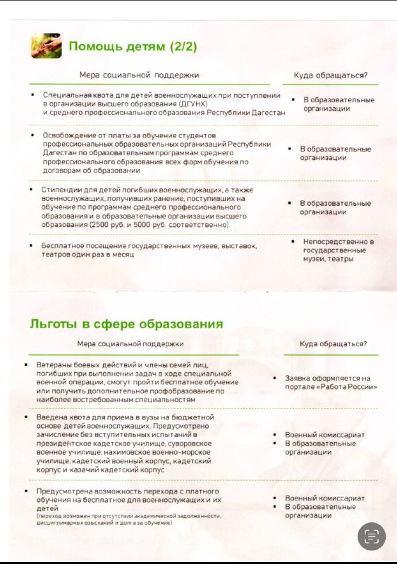 ⚠️Федеральные меры социальной поддержки военнослужащих и членов их семей