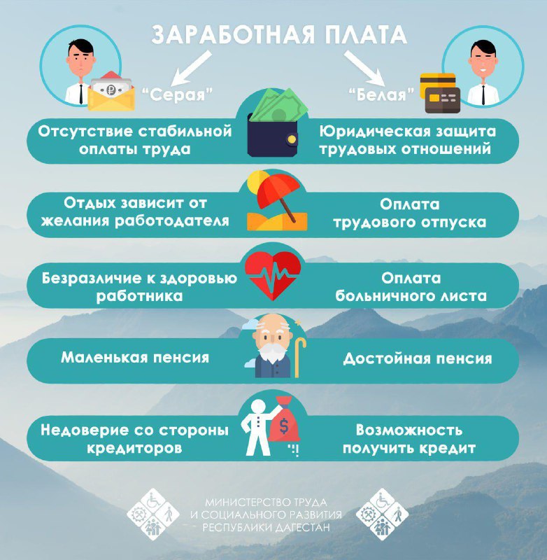 ❗️❗️ ВНИМАНИЕ!